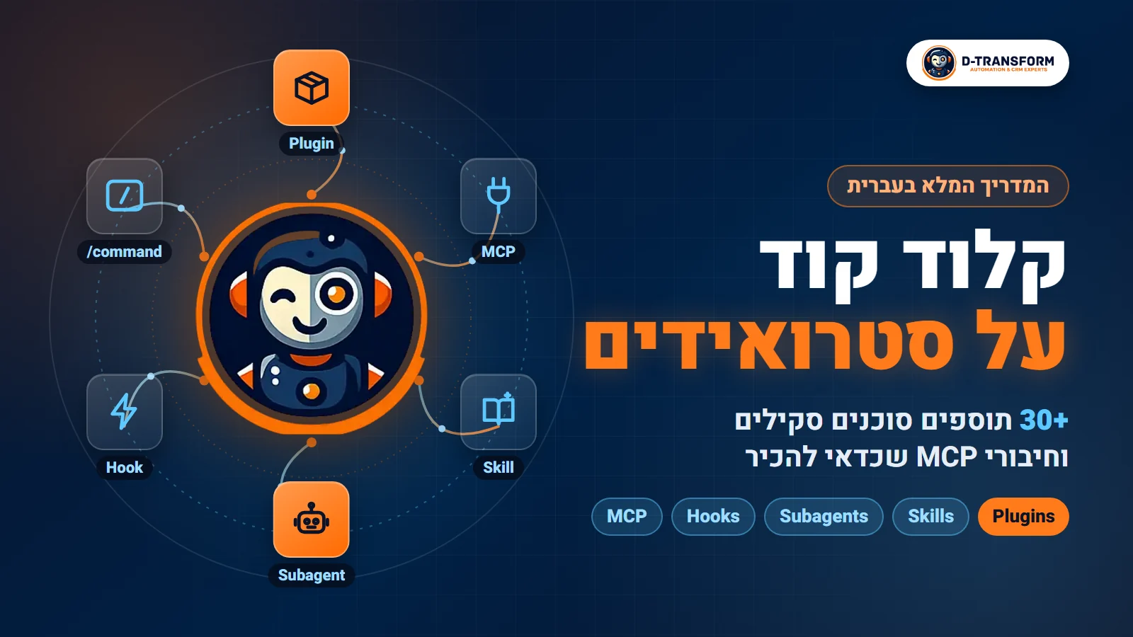איור של קלוד קוד שמחובר לכלים של העסק: שרתי MCP, סקילים, תוספים ו-Hooks