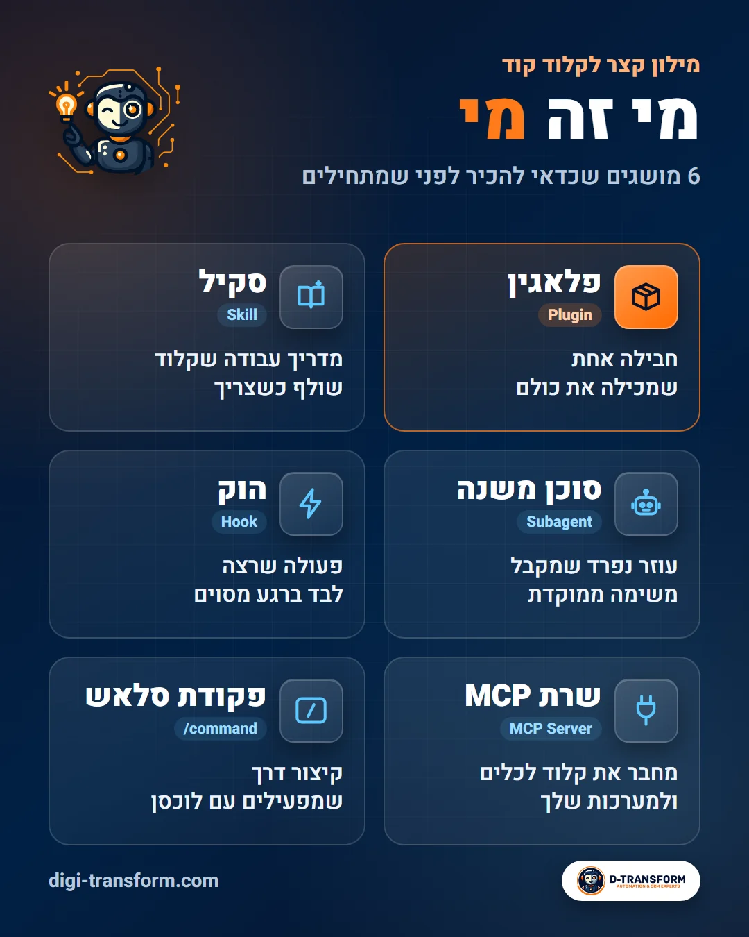 תרשים שמסביר את ההבדל בין סקיל, תוסף, שרת MCP, סוכן משנה ו-Hook